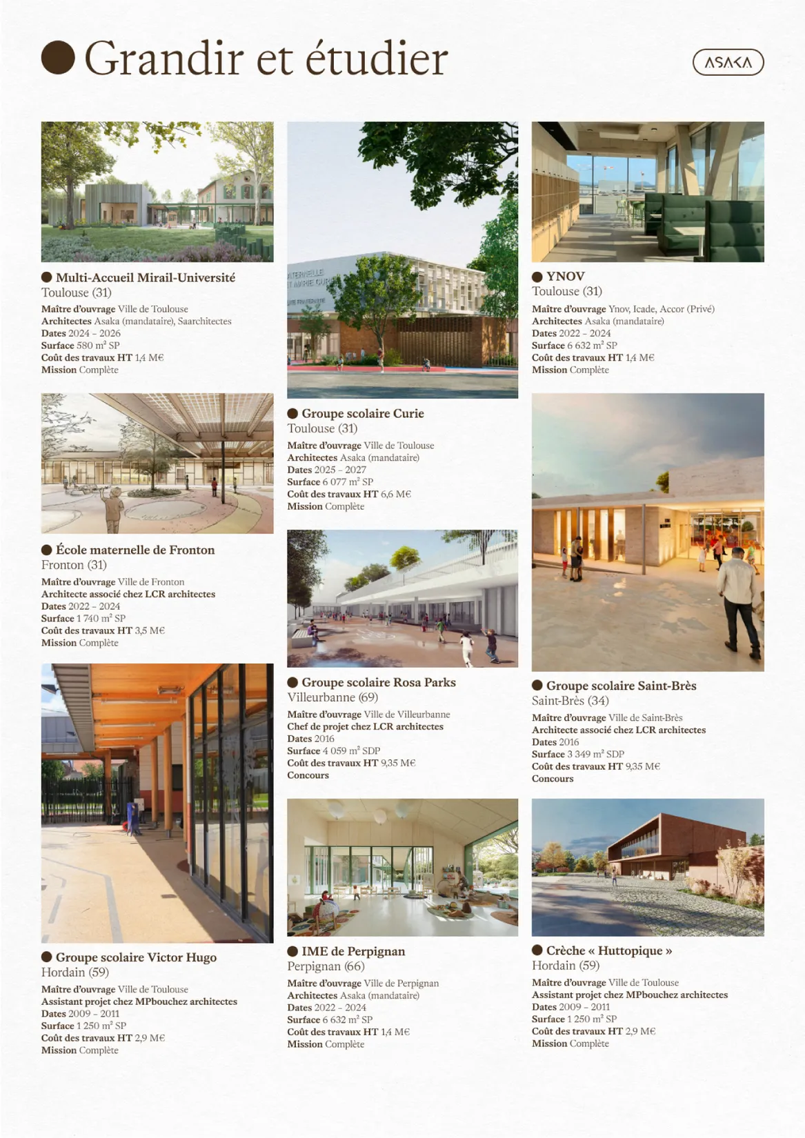 Page projets Grandir et étudier du site Asaka Architectes — webdesign avec grille photographique de réalisations architecturales, graphiste freelance Toulouse, Occitanie